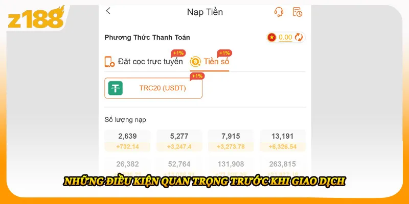 Những điều kiện quan trọng trước khi giao dịch